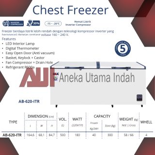 GEA AB-620-ITR AB-620ITR CHEST FREEZER - TEKNOLOGI KOMPRESSOR INVERTER - BOX PENDINGIN DAN PEMBEKU FROZEN FOOD ICECREAM SEAFOOD NUGGET DAGING - 500 L