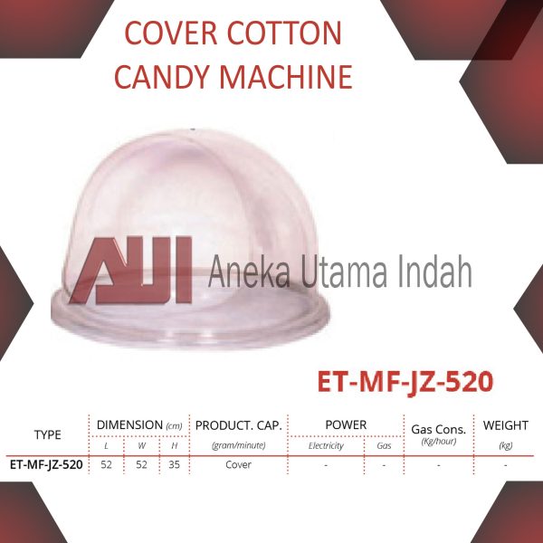 GETRA ET-MF-JZ-520 ET MF JZ 520 COVER / PENUTUP COMMERCIAL COTTON CANDY
