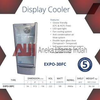 GEA EXPO-30FC EXPO 30FC EXPO 30 FC 1 SATU PINTU SHOWCASE - DISPLAY COOLER - LEMARI KACA BERPENDINGIN - KULKAS KACA - TEMPAT PROMOSI MINUMAN PENDINGIN