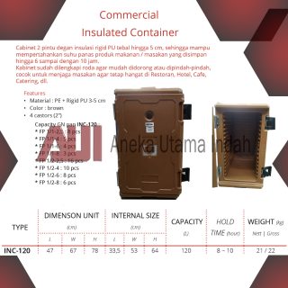 GETRA INC-120 KABINET INSULATED CONTAINER THERMOS TERMOS MAKANAN
