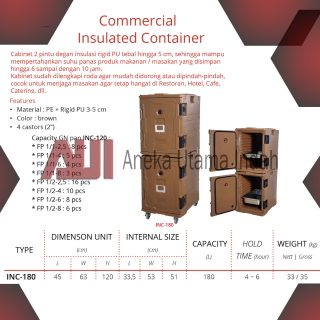 GETRA INC-180 KABINET INSULATED CONTAINER THERMOS TERMOS MAKANAN