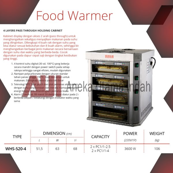 GETRA WHS-520-4 DISPLAY ATAU CABINET FOOD WARMER 4 LAYERS PASS THROUGH HOLDING CABINET - PENGHANGAT MAKANAN